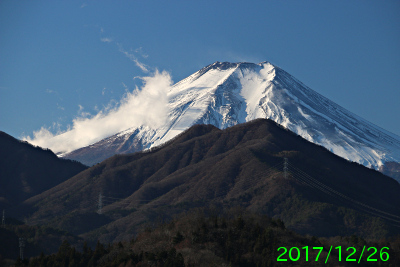 2017年12月26日の富士山写真