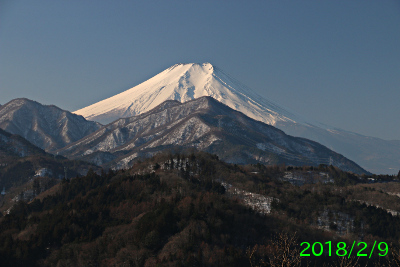 2018年2月9日の富士山写真