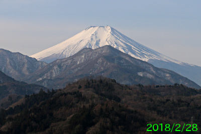 2018年2月28日の富士山写真