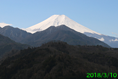 2018年3月10日の富士山写真