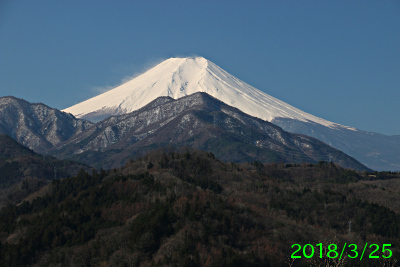 2018年3月25日の富士山写真