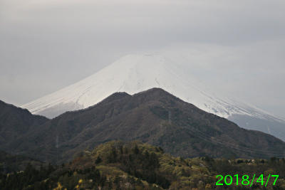 2018年4月7日の富士山写真