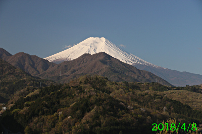 2018年4月8日の富士山写真