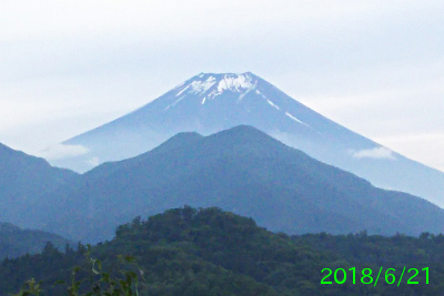 2018年6月21日の富士山写真