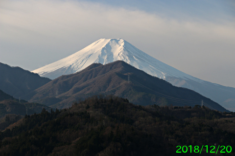 2018年12月20日の富士山写真