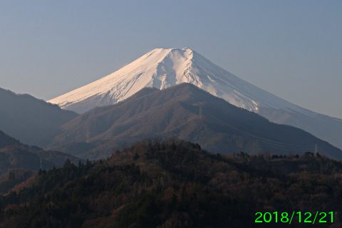 2018年12月21日の富士山写真