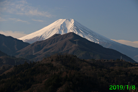 2019年1月8日の富士山