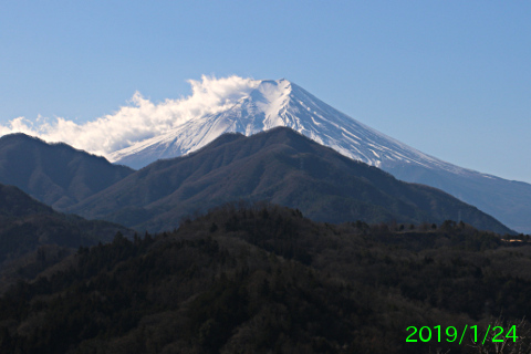 2019年1月24日の富士山