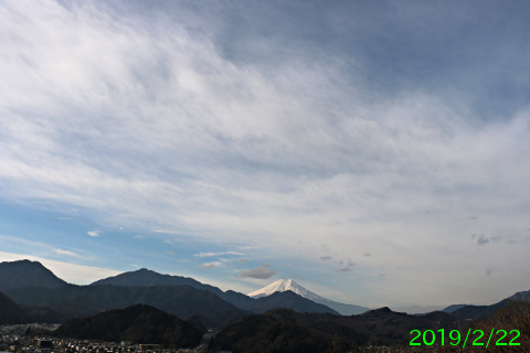 2019年2月22日の富士山