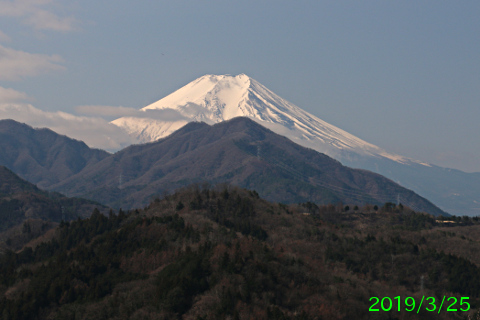 2019年3月25日の富士山