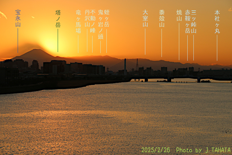 sky-bridge_3