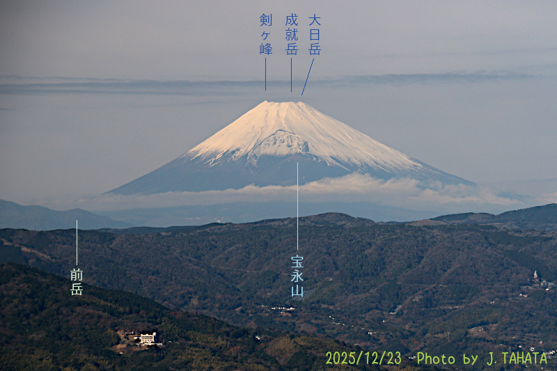 komuro-izu_2