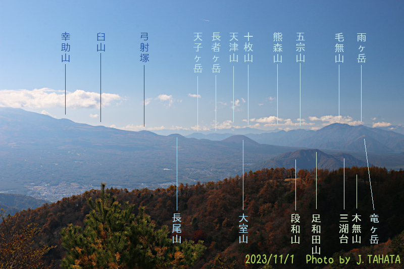 mitsutouge_7